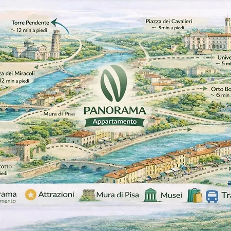 Panorama Center With Tower View * Pisa